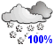 Snow at times heavy (100%)