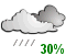 Periods of drizzle or rain (30%)